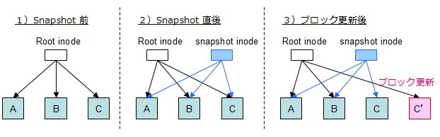 netapp01.jpg